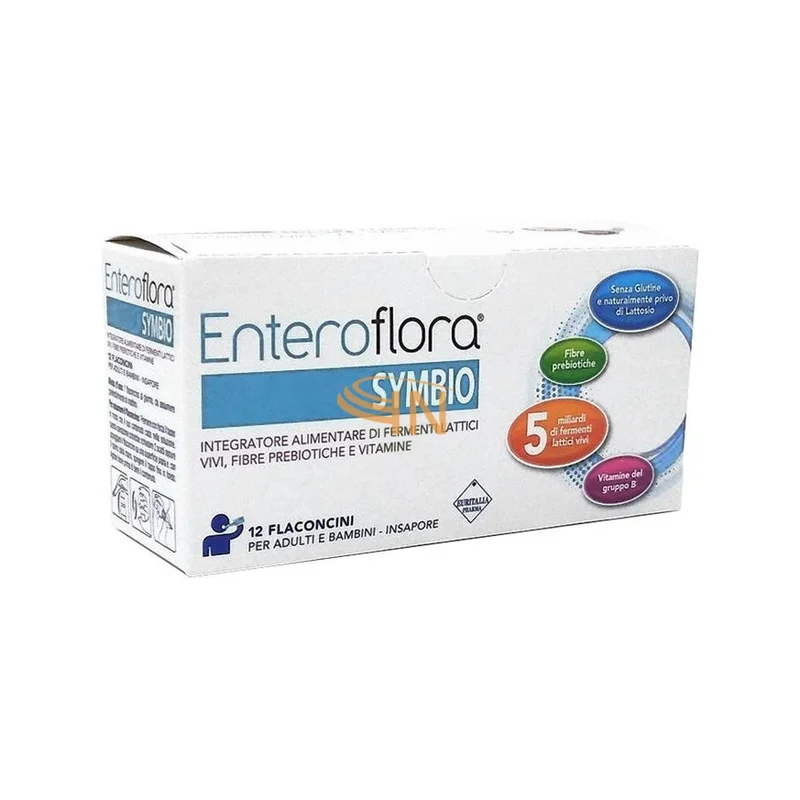 farmaciainlinea-2128867