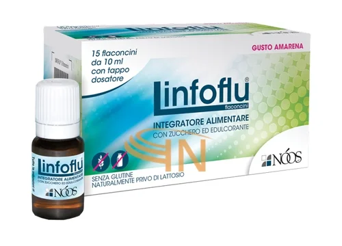 farmaciainlinea-2134763