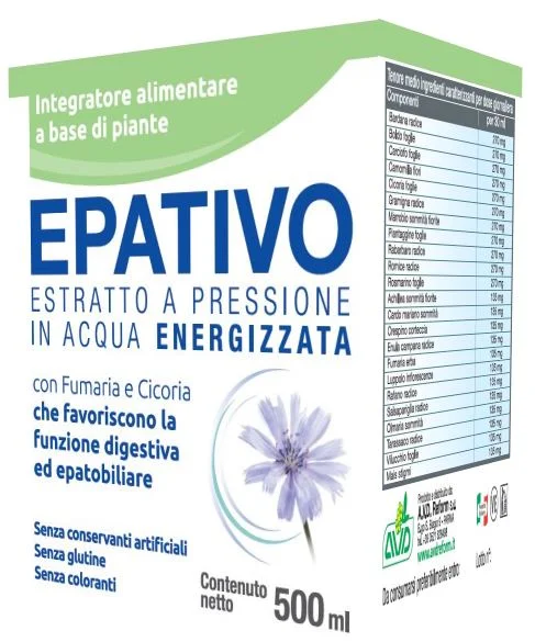 farmaciainlinea-2183352