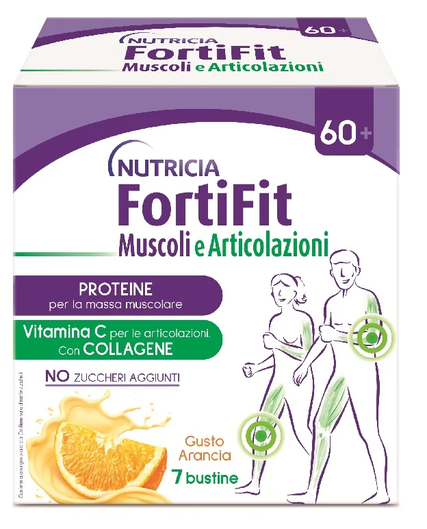 farmaciainlinea-2184263