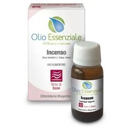 farmaciainlinea-2199163