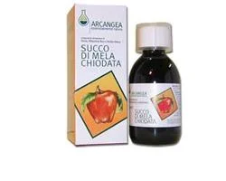 farmaciainlinea-2235392