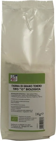 farmaciainlinea-2238164