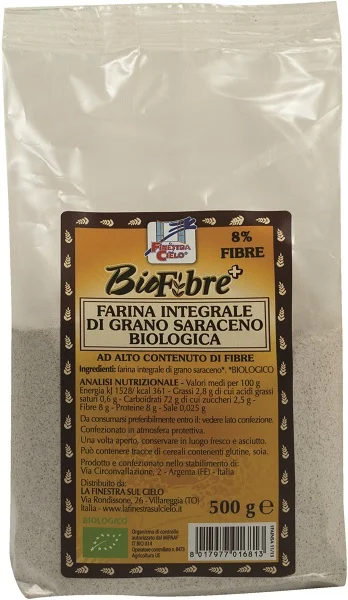 farmaciainlinea-2252423