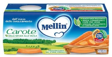 farmaciainlinea-2274227