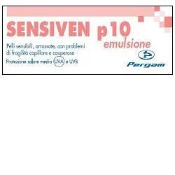 farmaciainlinea-2275499