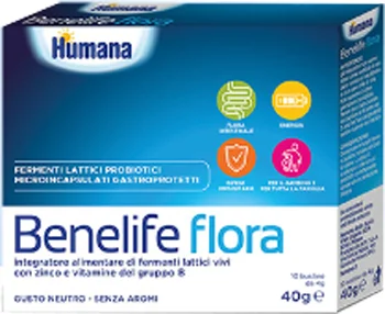 farmaciainlinea-2281839