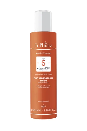 farmaciainlinea-2282044