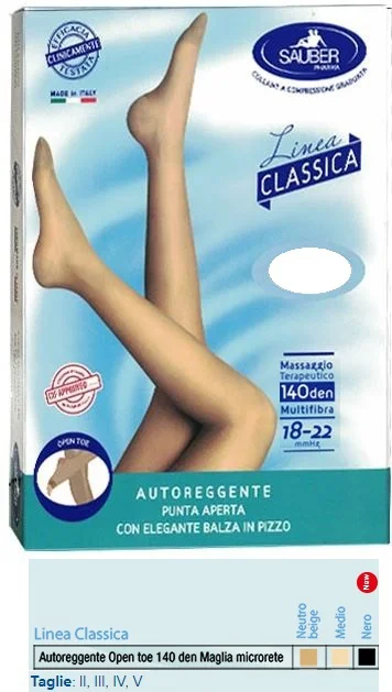 farmaciainlinea-2290239