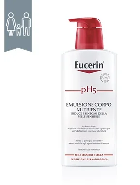 farmaciainlinea-2290315