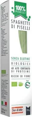 farmaciainlinea-2290823