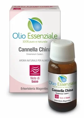farmaciainlinea-2290948