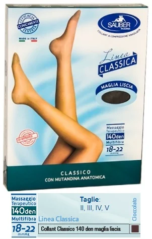 farmaciainlinea-2291625