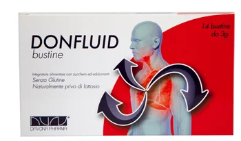 farmaciainlinea-2292780