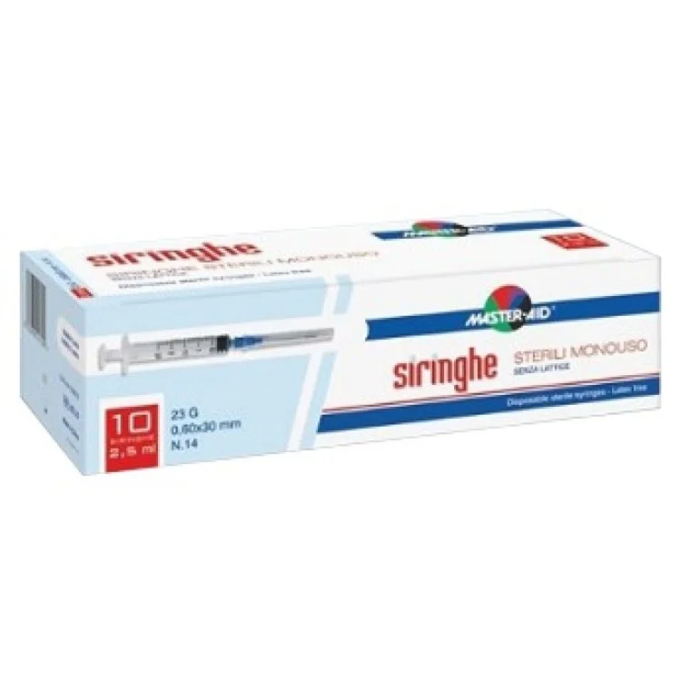 farmacialucia-2294979