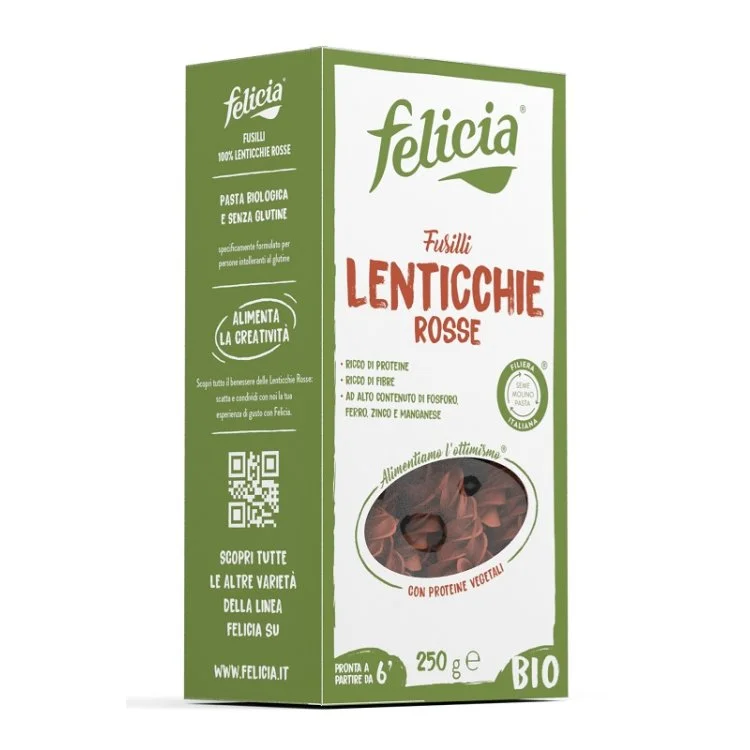 farmacialucia-2296230
