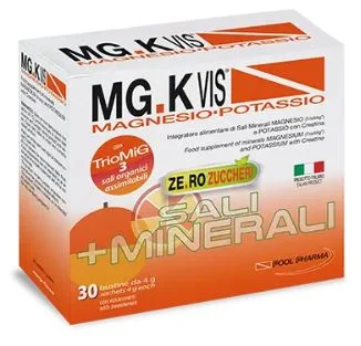 farmaciasmerieri22001434