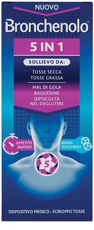 farmaciasmerieri22146278