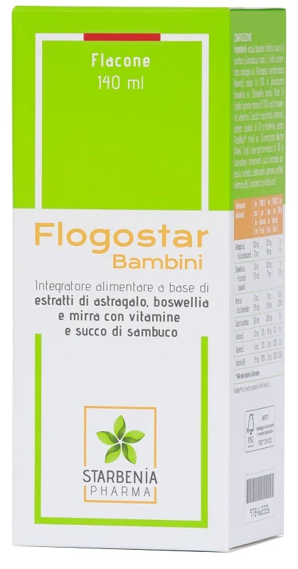 farmasconti1-2221154