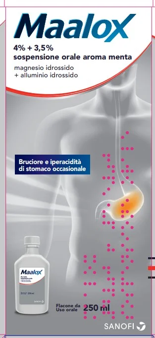 pharmasell1982288