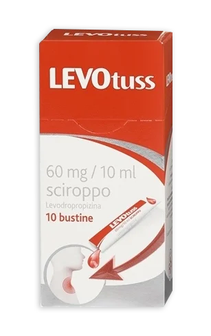 pharmasell1985175