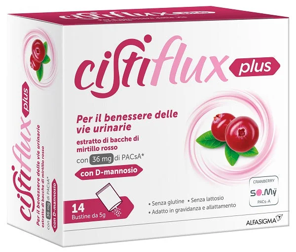 pharmasell1993505