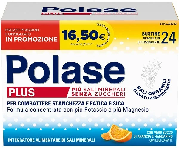 pharmasell1999483